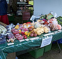 Axemans Makers Market - Holiday Jervis Bay