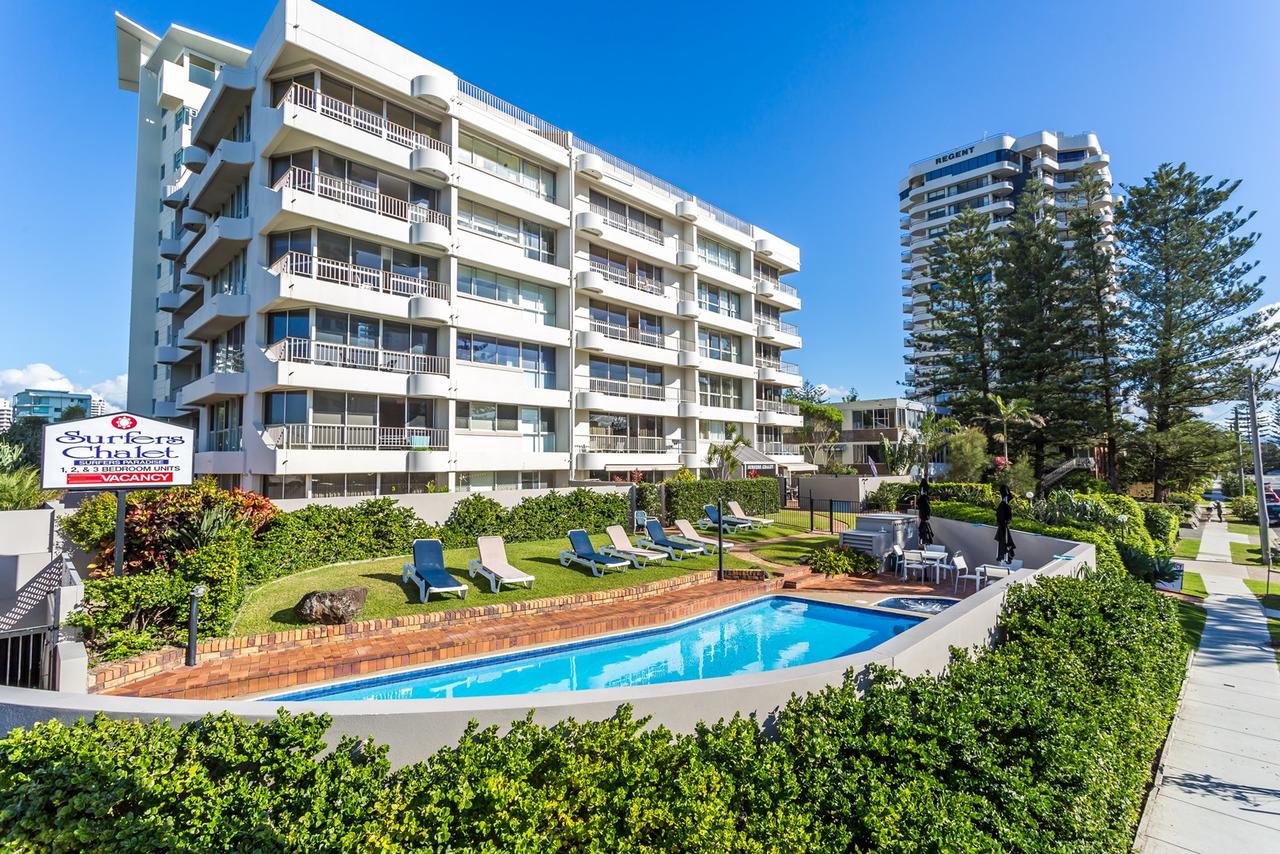 Surfers Paradise QLD Holiday Jervis Bay