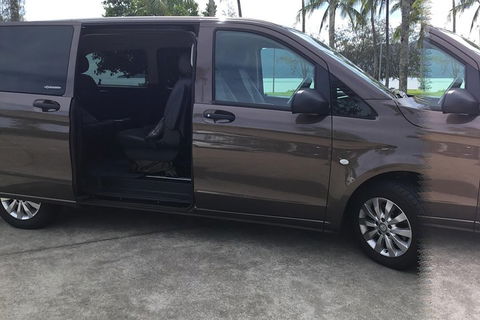 Cairns City Tour - Holiday Jervis Bay 1